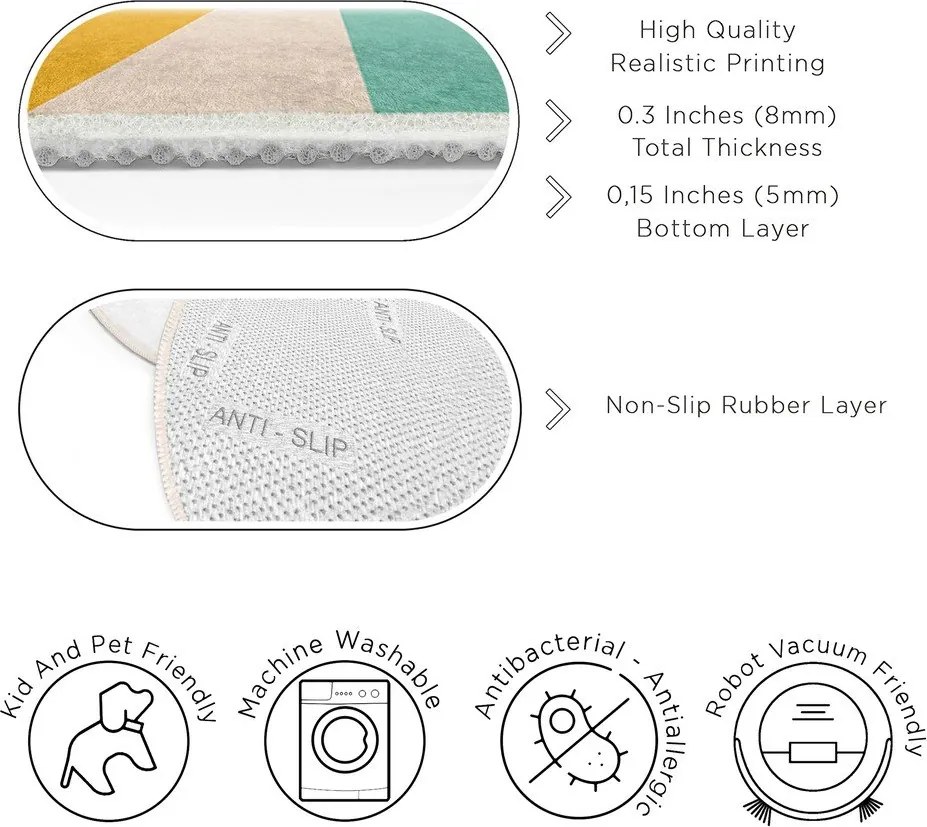 Mosható gyerek szőnyeg ø100 cm Rainbow Daisy – Mila Home