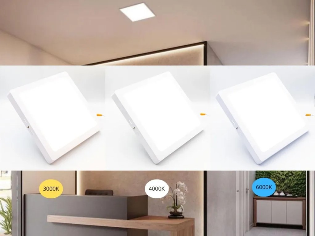 LED panel falon kívüli 24W / PSSF / SMD / 3000K - 4000K - 6000K / WH - LPL435