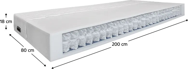 Matracok, 2 db-os szett, 18 cm, 80x200 cm, TASTI