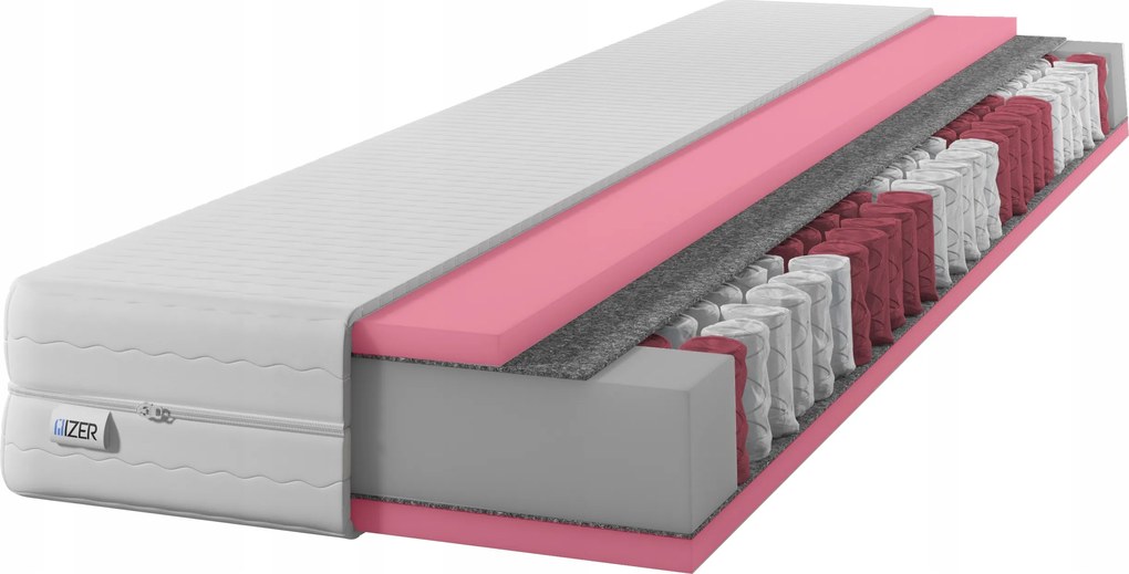 90x190 pocket zsebes matrac 21cm 7 zónás Hr habszivacs kétoldalas H3