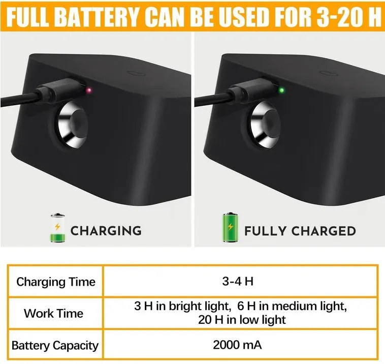 Vezeték nélküli mágneses LED lámpa az ágy fölé - fekete