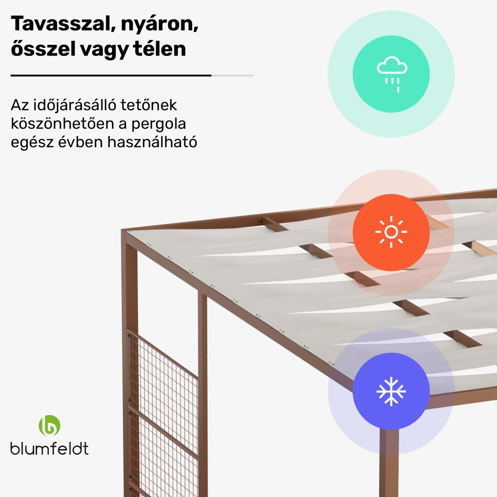 Blumfeldt Shade Cove GreenWall, pergola, 3 x 3 m, oldalfalak, porszórt festék, időjárásálló