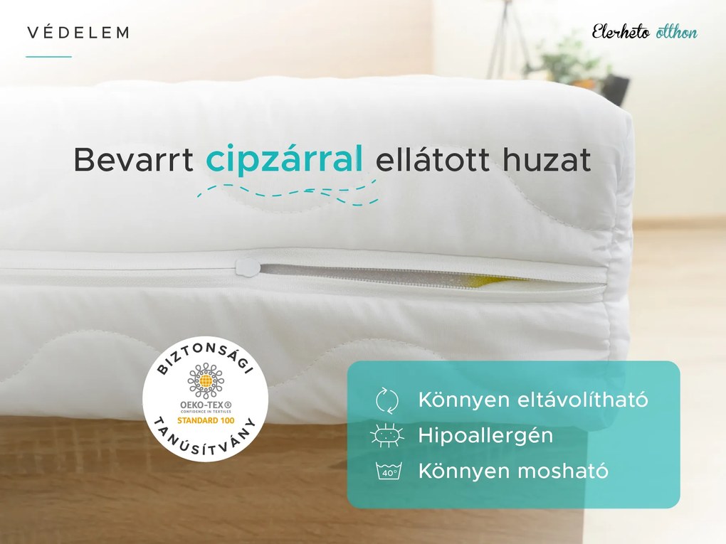 Táskarugós matrac 160 x 200 cm SOMMERA 18 cm Matracvédő: Matracvédő nélkül