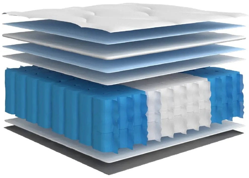 közepes zsebrugós matrac 70 x 200 cm