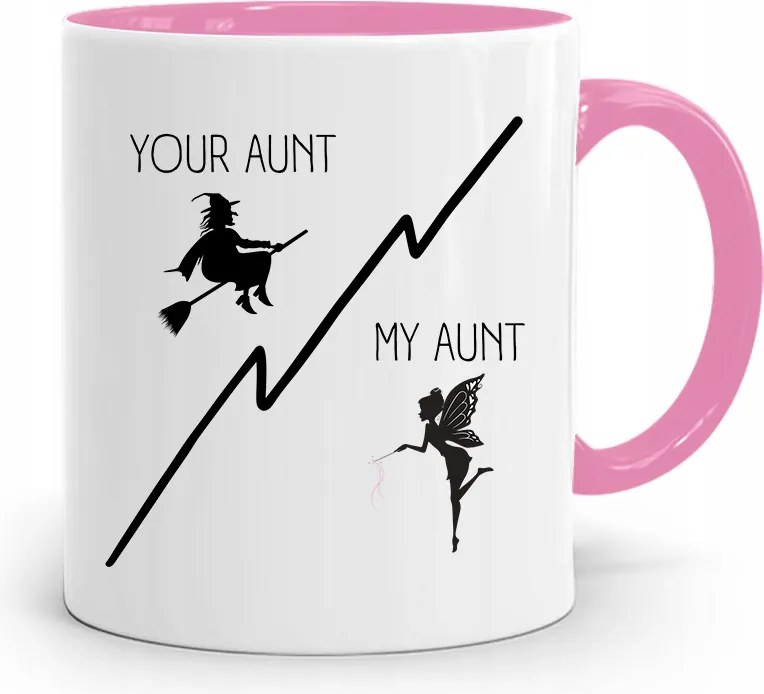 Rózsaszín Bögre Ajándék Néniknek Your Aunt/my Aunt fényképes nyomtatással