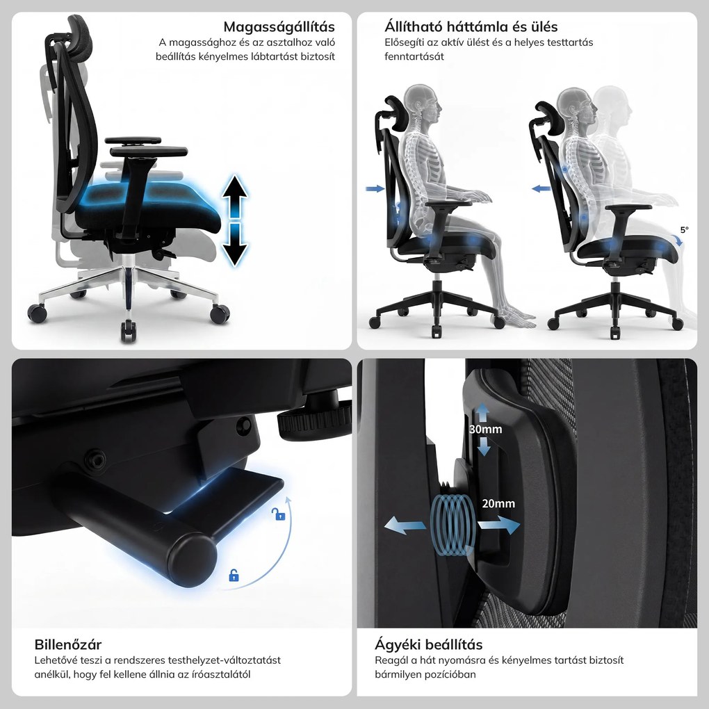 Ergonómikus, forgó irodai szék hálós háttámlával, fekete: VECTOR