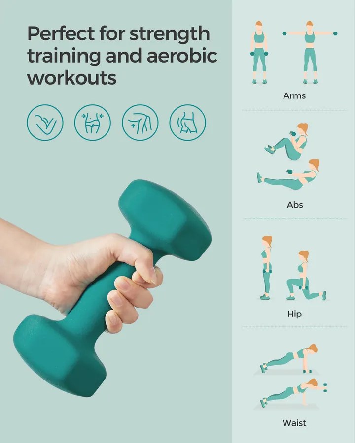 2 db-os neoprén hatszögletű súlyzókészlet, 2 x 3 kg, kékeszöld