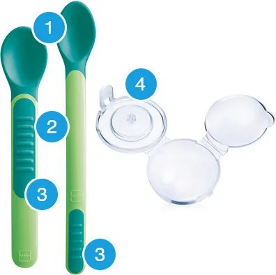 MAM hőérzékelős kanál védőtokkal