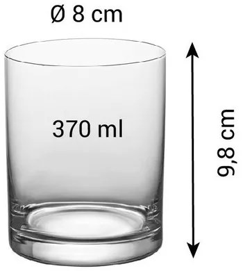 Tescoma pohárkészlet rövid italokhoz CHARLIE, 6db, 370 ml