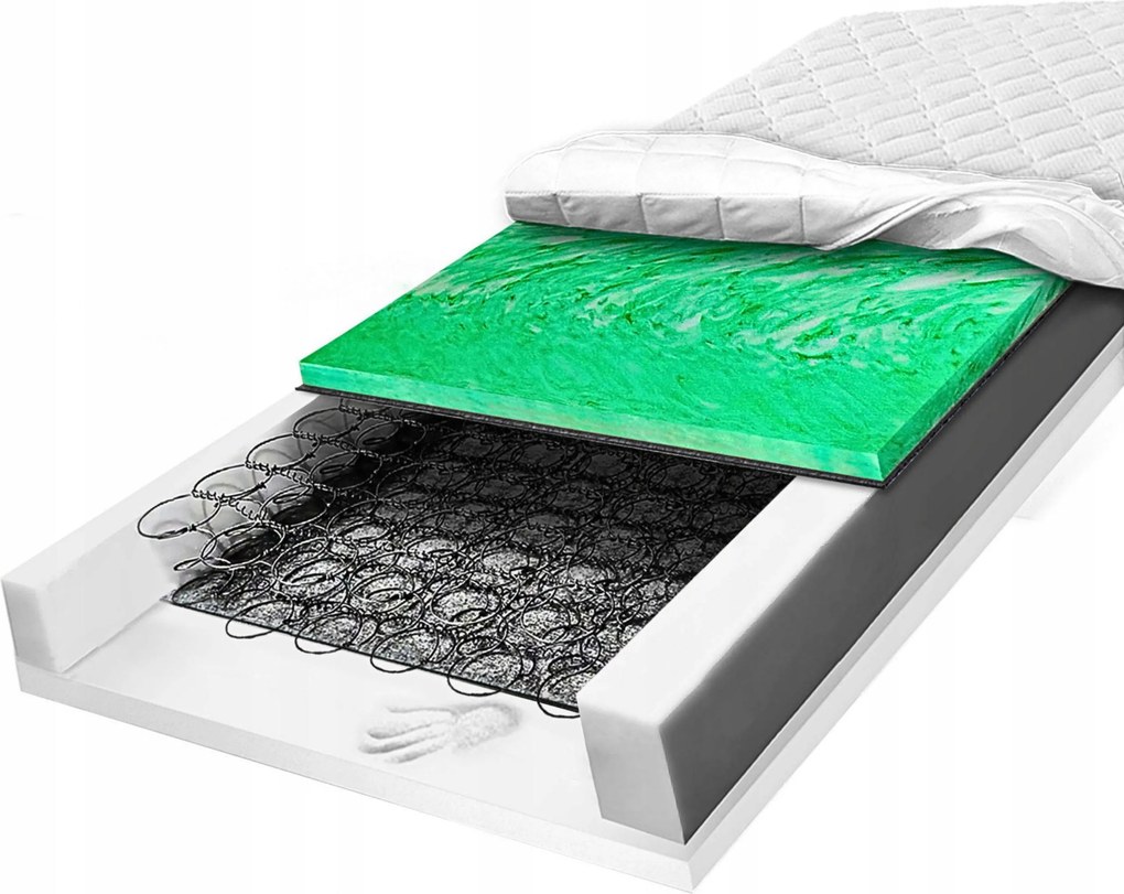 170x200-as matrac termoelasztikus rugókkal, Visco Memory burkolóréteggel, H2 H3 21