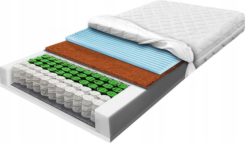 Matrac H3 H4 rugós, zsákrugós 80x160 masszírozó kontúros pocket 20cm