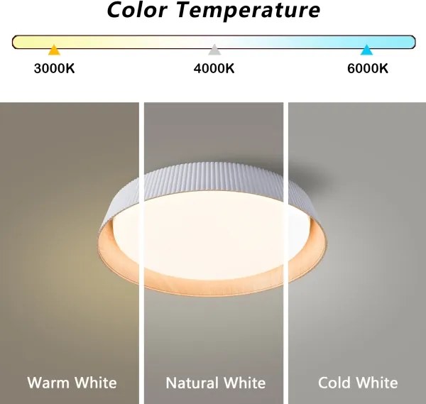 BRILAGI - LED dimmelhető mennyezeti lámpatest ORINO LED/54W/230V 3000-6000K fehér átm. 43 cm + távirányító
