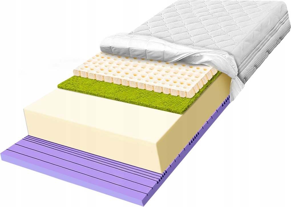 150x200 H2 H3 habszivacs matrac latex 7 zónás antiallergén 20cm