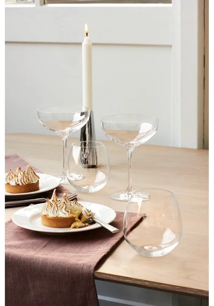 Pezsgőspohár készlet 2 db-os 390 ml Premium – Rosendahl
