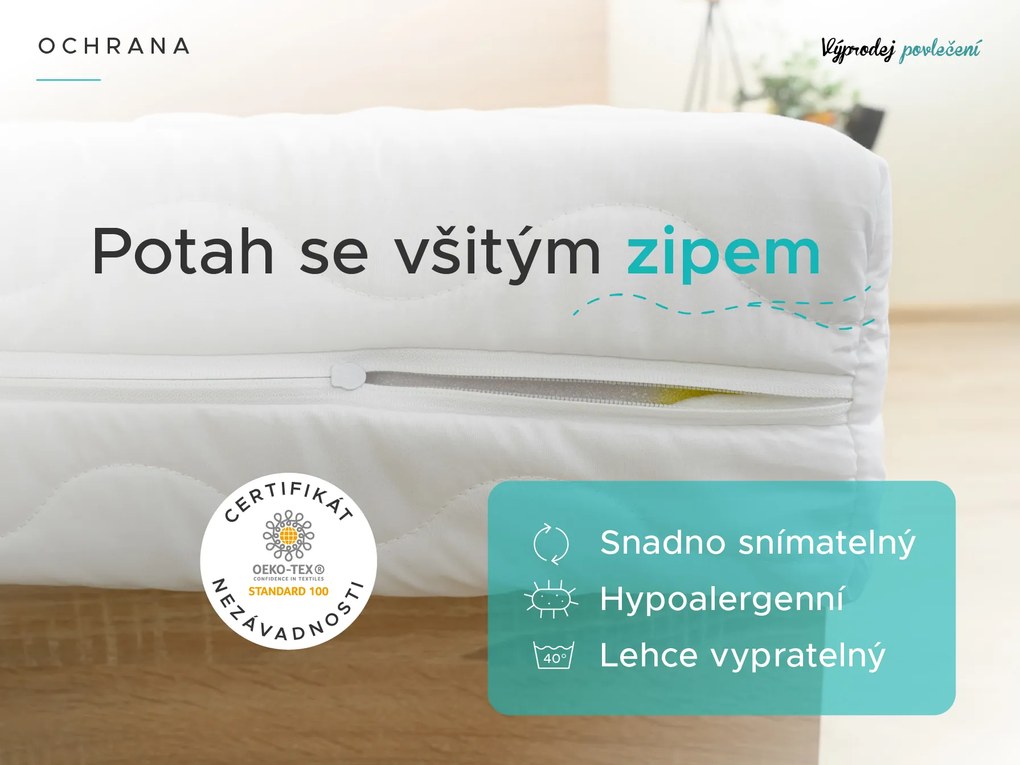 Táskarugós matrac 90 x 200 cm SOMMERA 18 cm Matracvédő: Matracvédővel