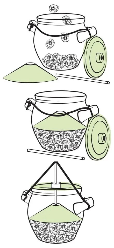 Edény zöldségek erjesztéséhez 1,3 l – Orion
