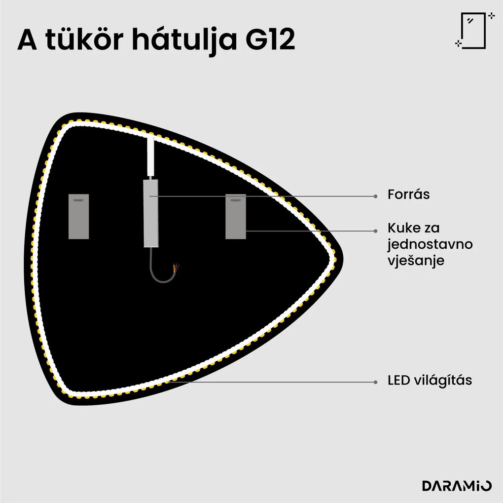 Aszimmetrikus tükör LED-világítással G12