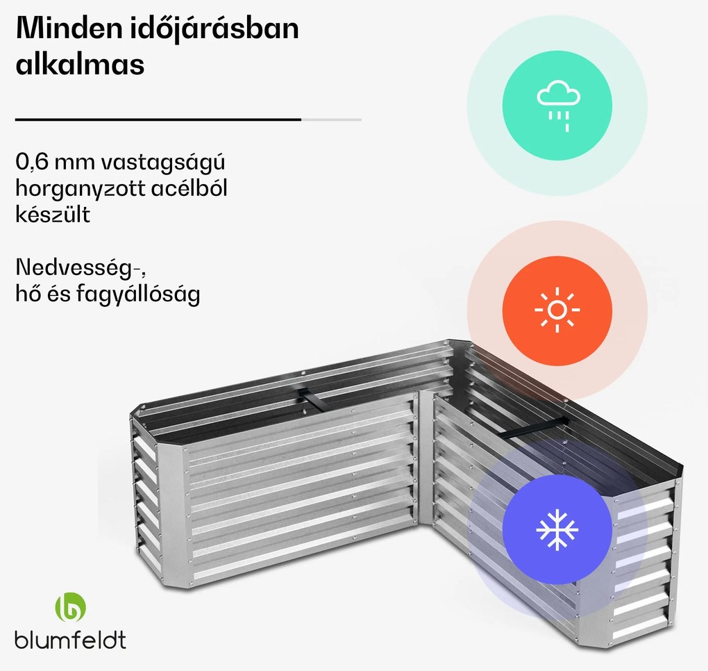 Blumfeldt High Grow magaságyás, L alak, időjárásálló, korrózióálló, robusztus, 742 L