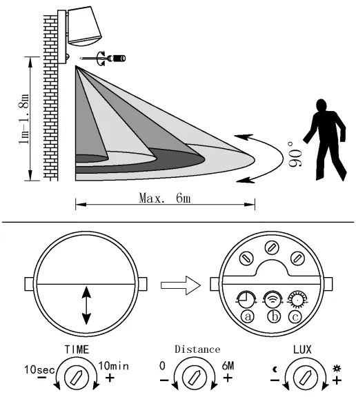 Eglo 97453 - érzékelős kültéri fali lámpa CALDIERO 1xE27/10W/230V