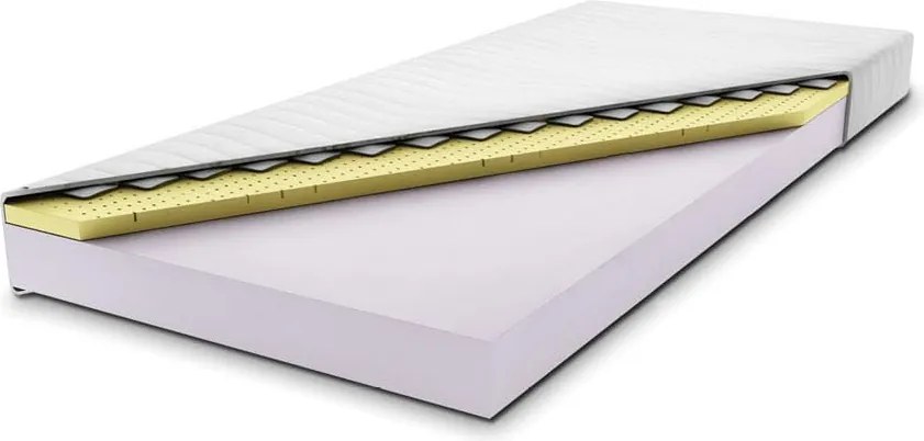 Talia matrac 140x200 Jersey huzattal