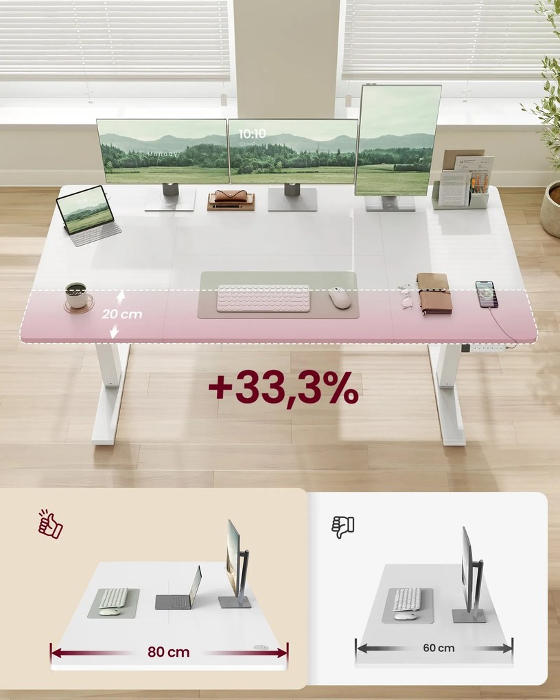 VASAGLE Elektromos állítható magasságú íróasztal USB-C porttal, 160x80 cm, fehér