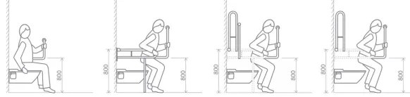 Sapho - HELP PROGRAM támaszkodó korlát 80x82 cm fehér