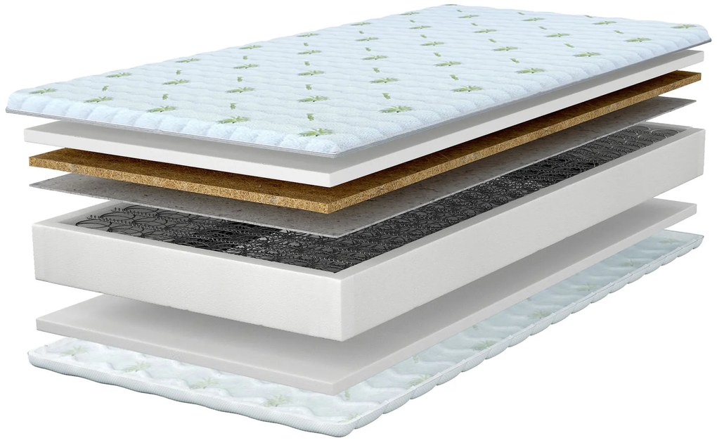 Wilsondo PRESTO rugós matrac kókusszal 90x200