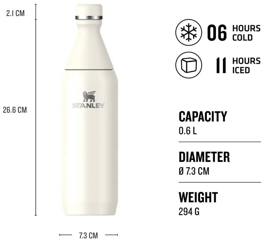 Krémszínű rozsdamentes acél ivópalack 600 ml All Day Slim – Stanley