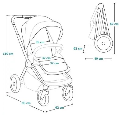 Lionelo - MIKA PLUS sportbabakocsi olívazöld