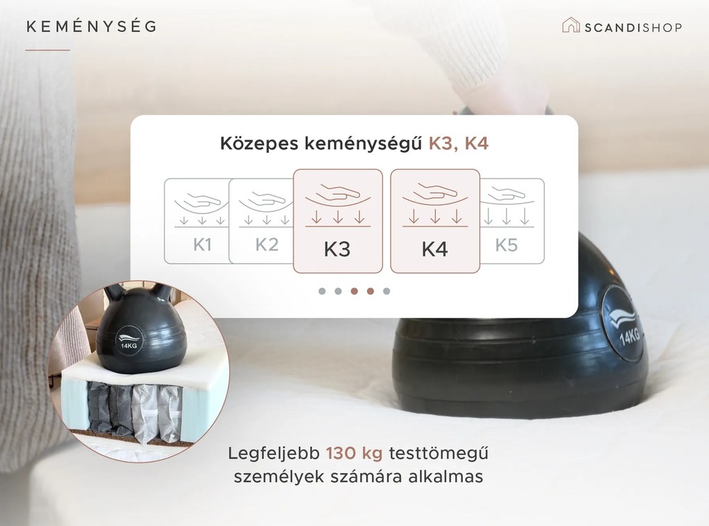 Kókuszmatrac COCO MAXI 20 cm 90 x 200 cm Matracvédő: Matracvédő nélkül