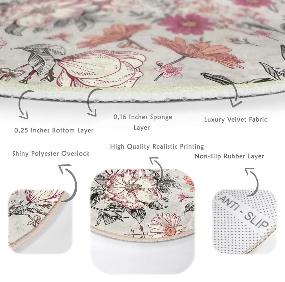 Mosható-robotporszívóval tisztítható kerek szőnyeg ø 100 cm Comfort – Mila Home