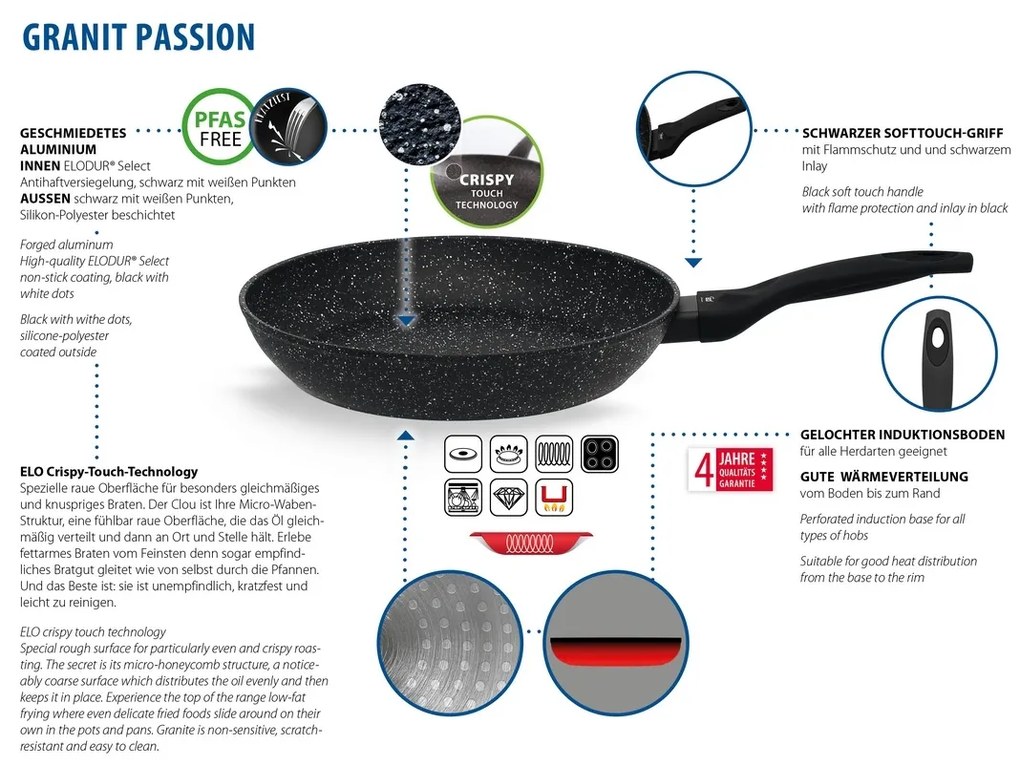 Elo 95002 2 darabos Granit Passion 20 + 28 cm-esserpenyő készlet