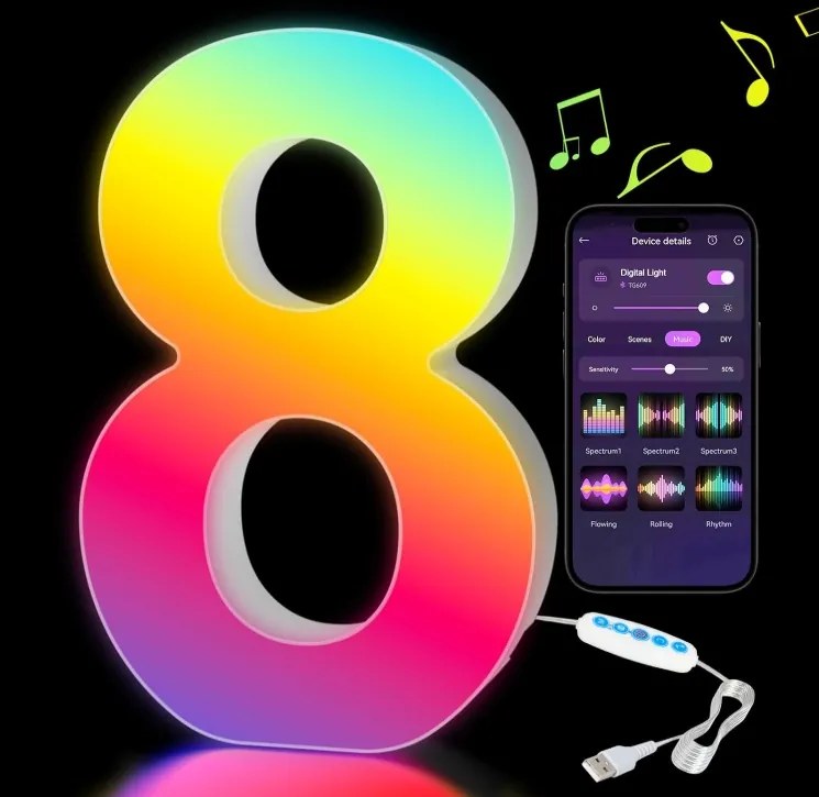 8-as számú Kangtaixin Led lámpa