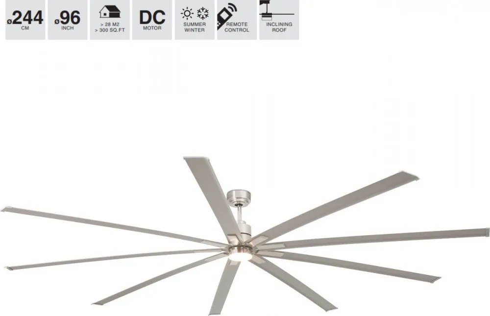 FARO 33496 MANHATTAN Ventilátoros lámpa LED IP20