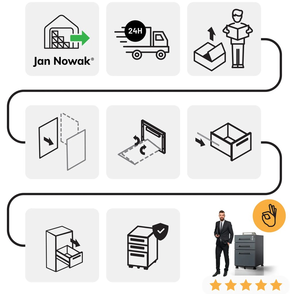 KATE görgős konténer íróasztal alá – 390 x 600 x 500 mm, antracit színű