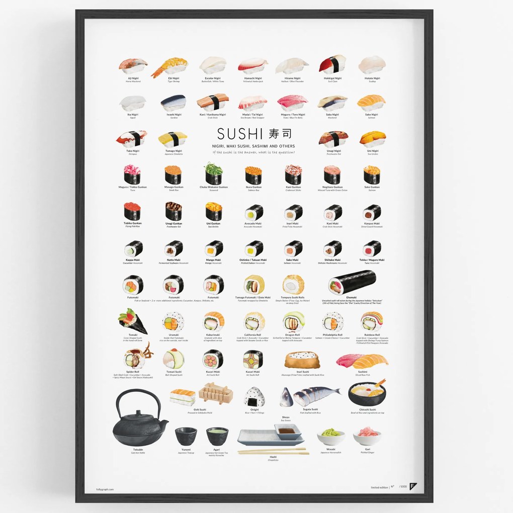 Sushi poszter 70x100 cm