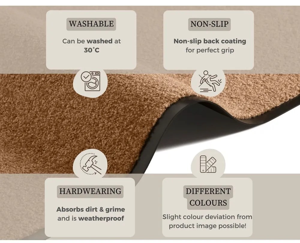 Lábtörlő 60x180 cm Wash and Clean – Hanse Home