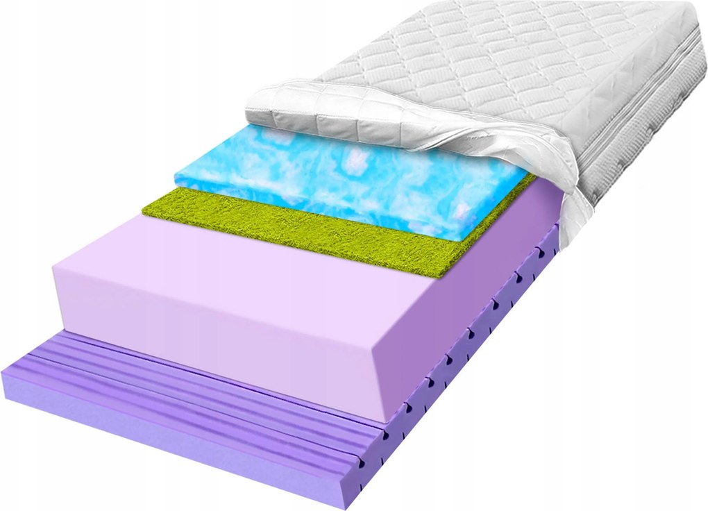 Zónás matrac 180x190 masszázshabbal 7 zónás cellulit elleni H3 H4 25cm