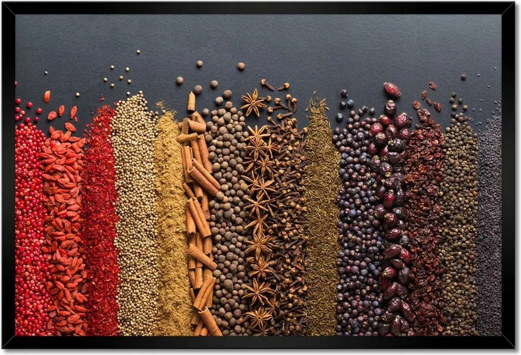 Poszterek keretben 60x40 Színes fűszer szett