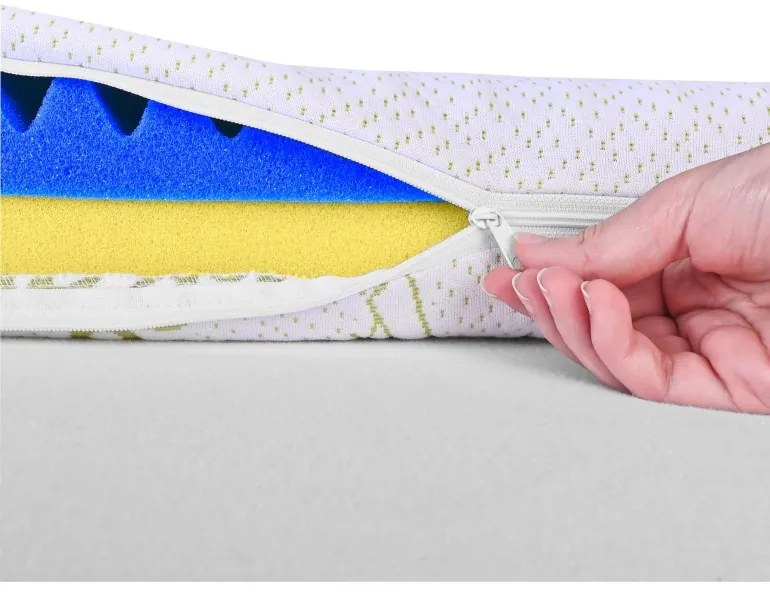 EMI Polux 8 cm vastag memóriahab felületi matrac, 80x195 cm