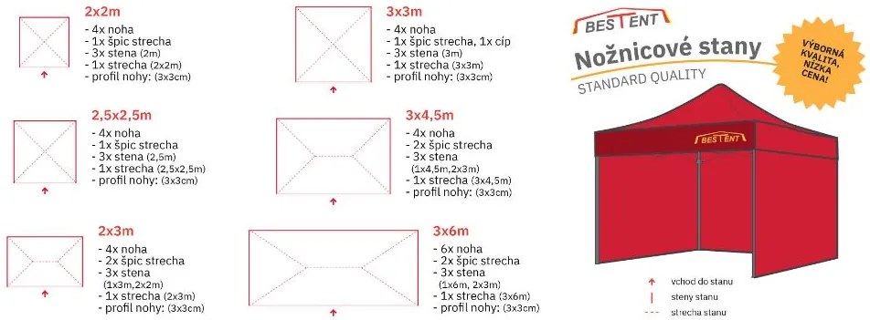 Összecsukható sátor 3x4,5 kék SQ