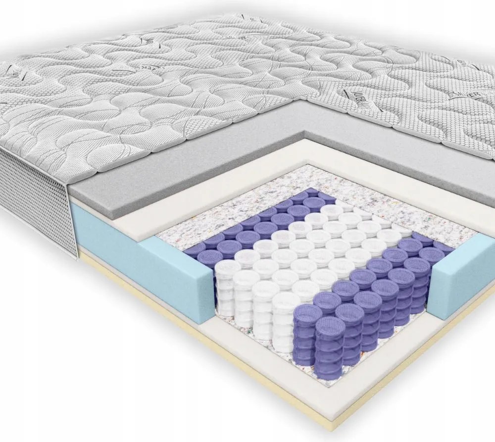 Janpol Enyo rugós matrac 160x200 cm Pocket H3 kemény Silver Care