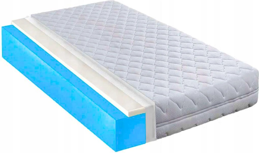 Matrac 170X180 Visco Memory Kényelmes Puha 14CM