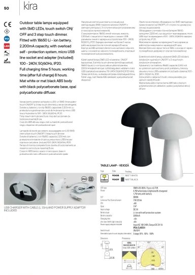 Redo 90438 - KIRA érintős, dimmelhető LED-lámpa LED/4,7W/230V 2200 mAh fehér