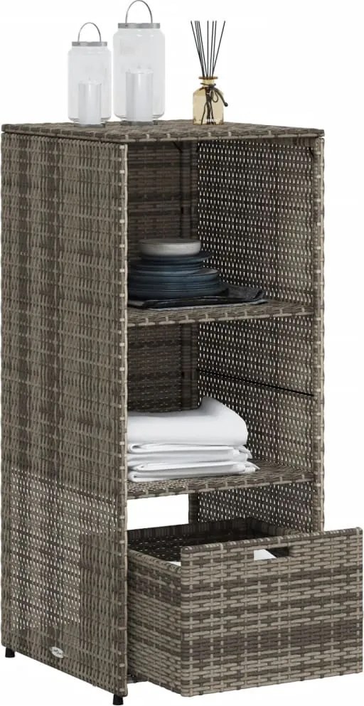 vidaXL szürke polyrattan kerti tárolószekrény 50 x 55 x 115 cm