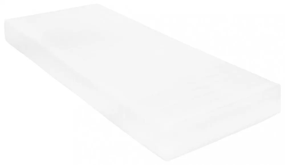 7 zónás PU habmatrac 90 x 200 cm 16 cm H2 H3
