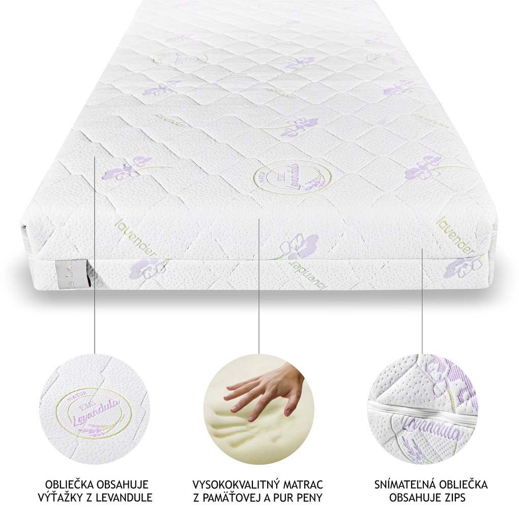 EMI Lavender Memory matrac 1+1 INGYEN: 80x190 cm