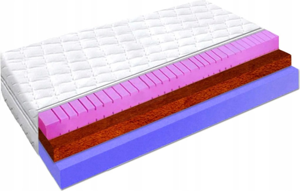 Matrac 140x180 zónás hr kókuszmatrac 25cm gombaölő kókusz H3