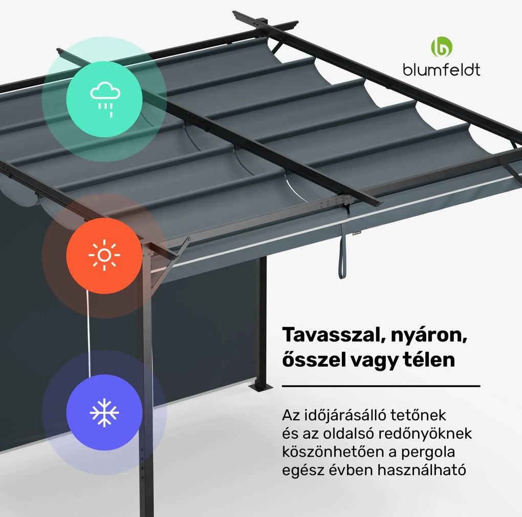 Pantheon Robust Pergola, 3x3 m időjárásálló porszórt acél oldalsó redőnyökkel