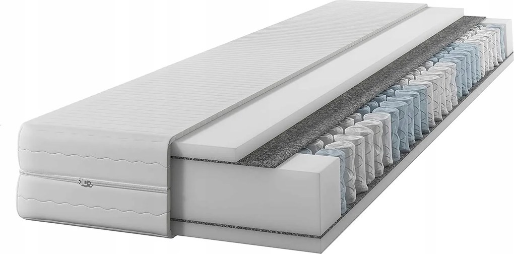 Matrac 70x200 Kétoldalas H3 közepes keménységű zsebrugók